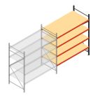 Weitspannregal AR 2500x2250x1000 mm (hxbxt) 4 Ebenen verzinkt Anbauregal mit vormontierten Rahmen